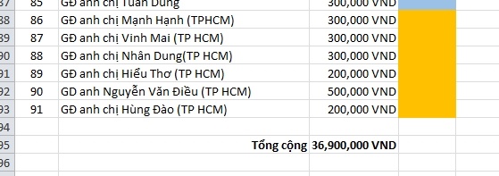 HDH Trà Vy UH chị Thuần 18/9/2021