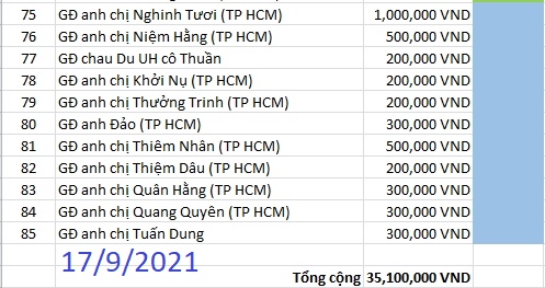 HĐH Trà Vy UH chị Thuần 17-9-2021